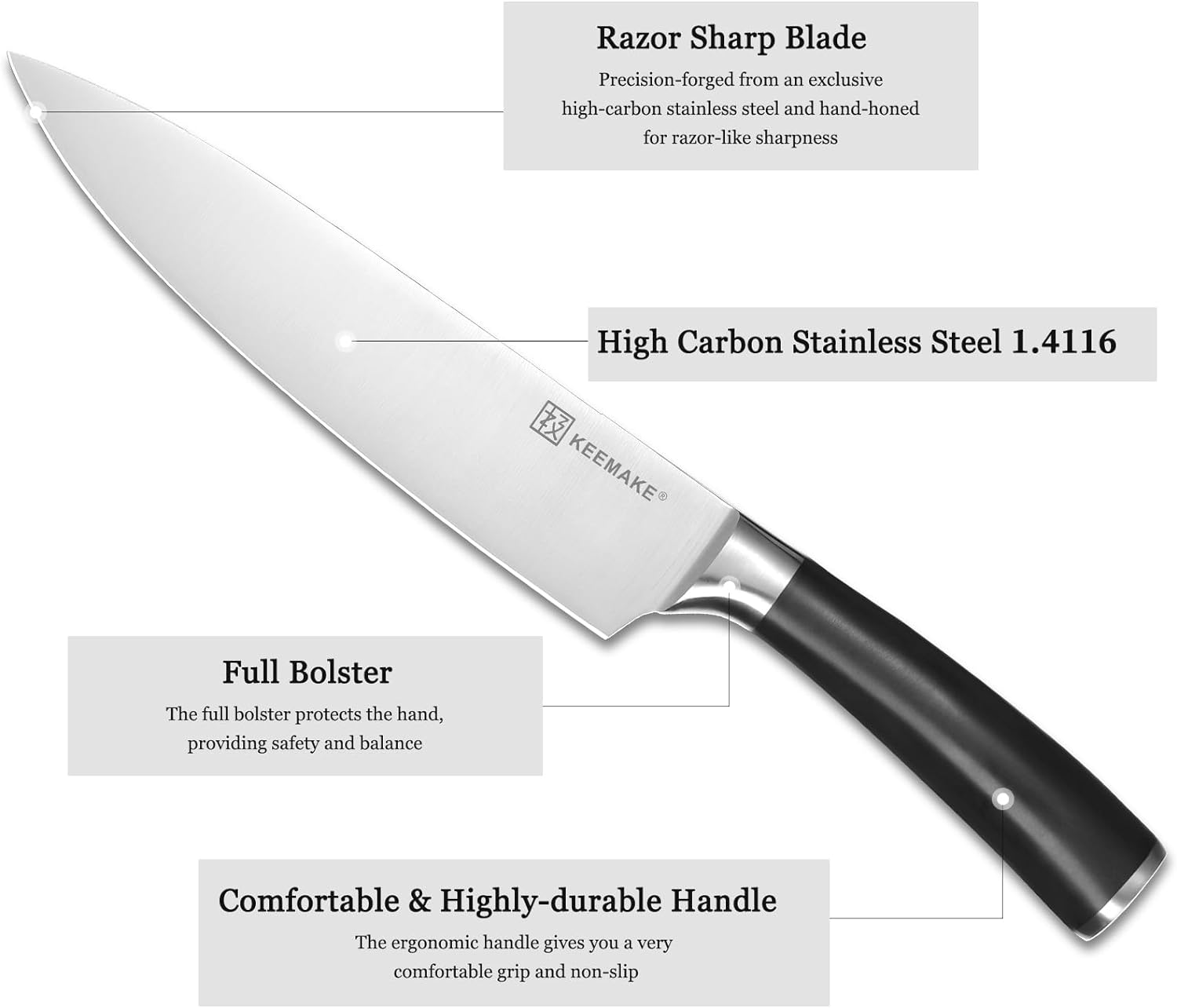 KEEMAKE Knife Block Set of 7pcs, Kitchen Knife Set with High Carbon Stainless Steel 1.4116 Blade Knife Sets